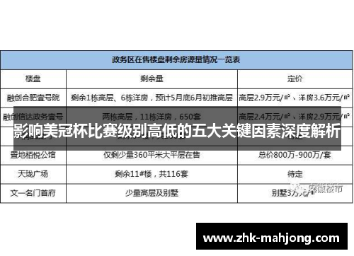影响美冠杯比赛级别高低的五大关键因素深度解析