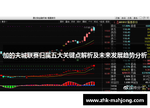 加的夫城联赛归属五大关键点解析及未来发展趋势分析 加的夫城联赛归属五大关键点解析及未来发展趋势分析