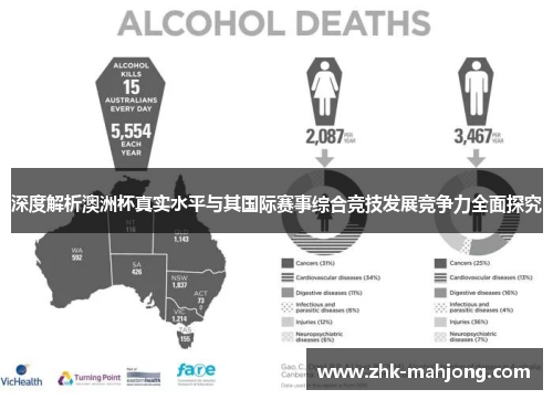 深度解析澳洲杯真实水平与其国际赛事综合竞技发展竞争力全面探究