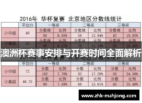 澳洲杯赛事安排与开赛时间全面解析