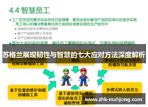 苏格兰展现韧性与智慧的七大应对方法深度解析