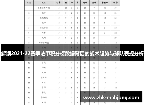 解读2021-22赛季法甲积分榜数据背后的战术趋势与球队表现分析